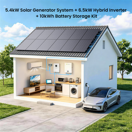 Callsun 5.4kW solar generator system with 6.5kW hybrid inverter and 10kWh battery storage kit powering home appliances and an EV.