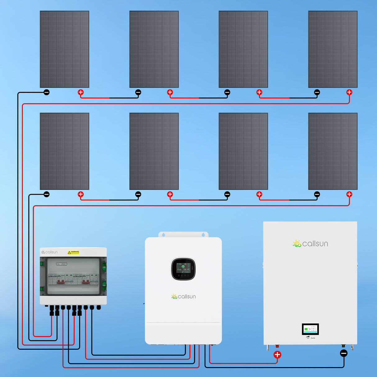 Callsun solar system wiring diagram showing panels connected to a combiner box, hybrid inverter, and battery storage setup.