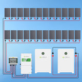 10.8kW Solar Generator System | 12kW Hybrid Inverter + 28kWh Battery Storage Kit