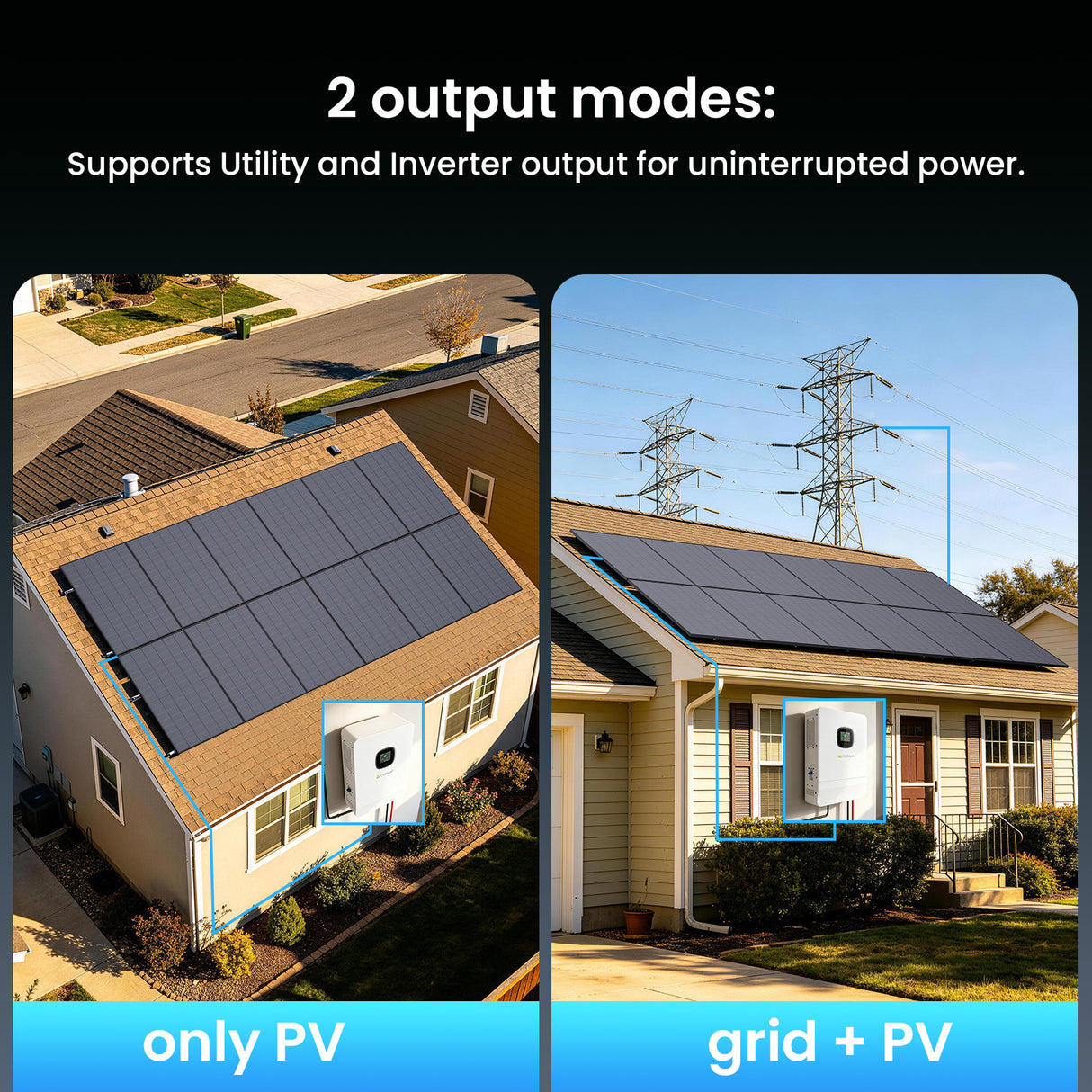 Callsun hybrid inverter supporting utility and inverter output modes with PV only and grid plus PV installation scenarios.