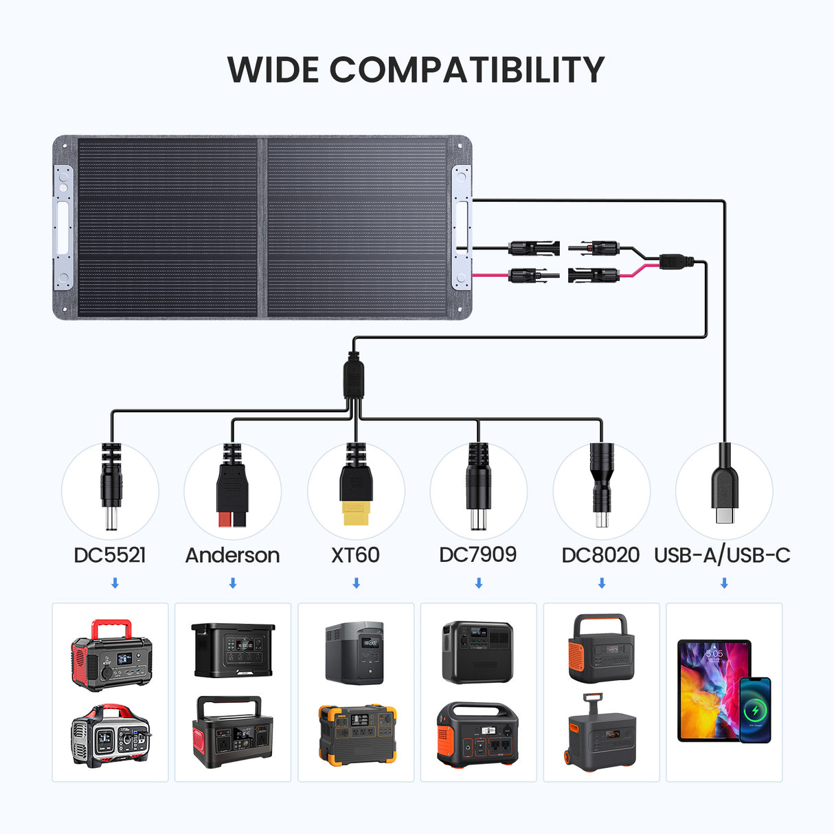 110W N-Type Portable Solar Panel