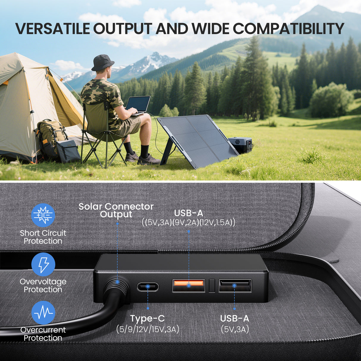 110W N-Type Portable Solar Panel