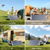 110W N-Type Portable Solar Panel