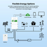 12KW Split-Phase Pure Sine Wave Hybrid Solar Inverter