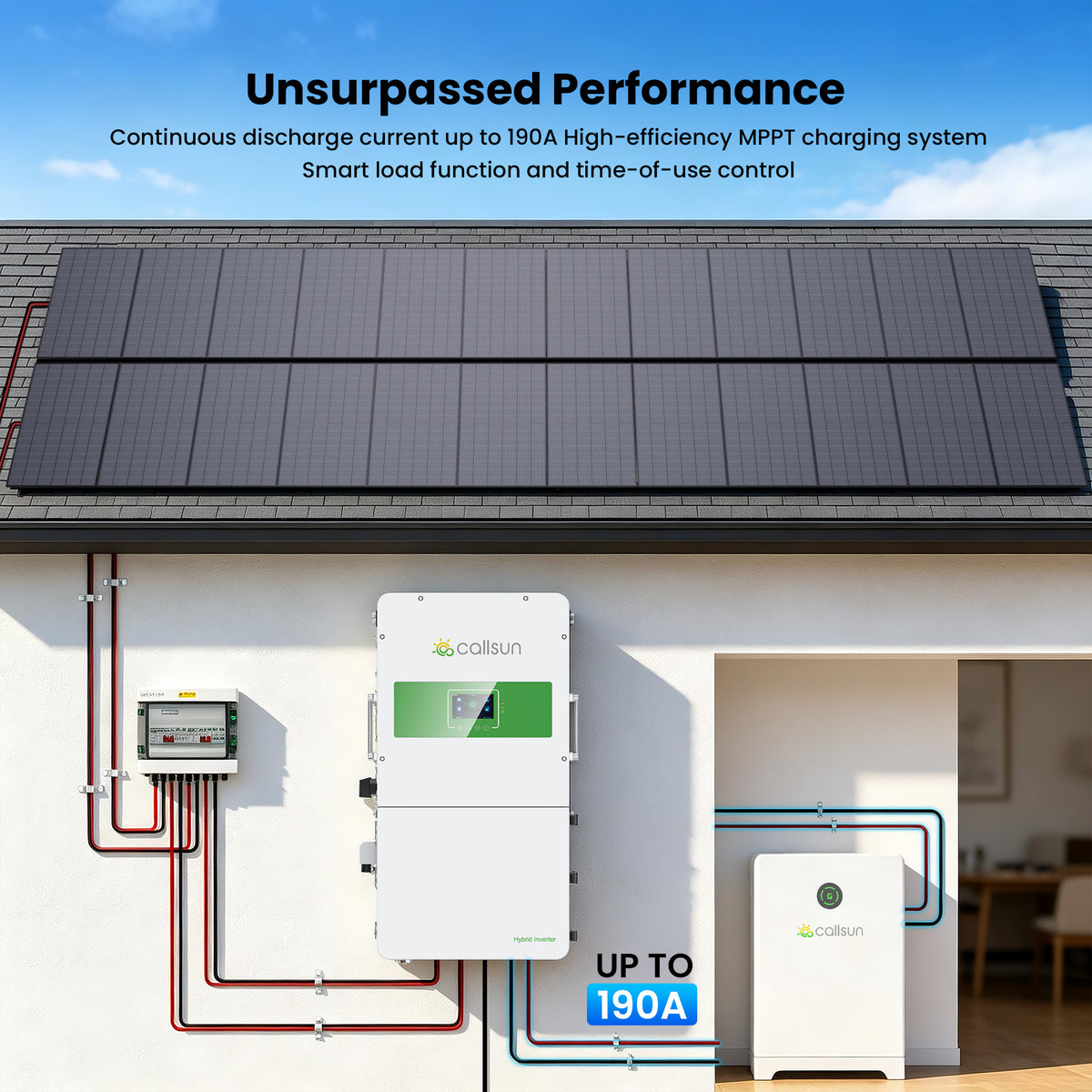 12KW Split-Phase Pure Sine Wave Hybrid Solar Inverter