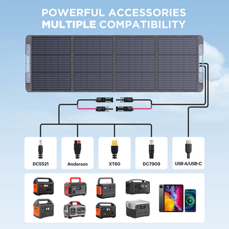 Callsun 200W solar panel for portable power stations with Anderson and XT60 connectors.