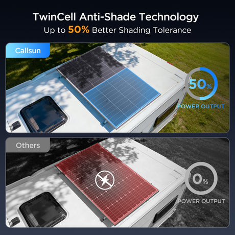 200W N-Type Bifacial Solar Panel – Silver Frame