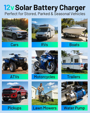 7.5W 12V Solar Battery Maintainer & Trickle Charger