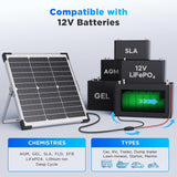 15W 12V Solar Battery Maintainer & Trickle Charger