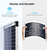 15W 12V Solar Battery Maintainer & Trickle Charger