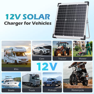 15W 12V Solar Battery Maintainer & Trickle Charger