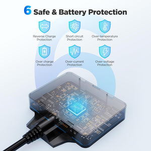 20W 12V Solar Battery Maintainer & Trickle Charger