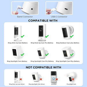 6W Solar Panel for For Ring Camera