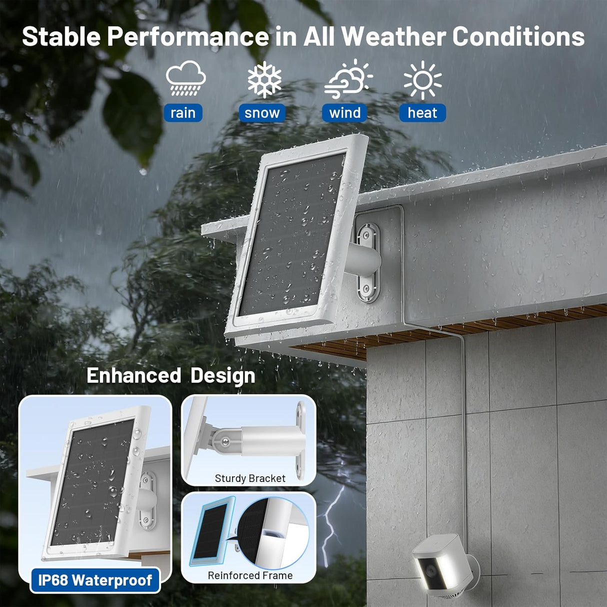 6W Solar Panel for For Ring Camera