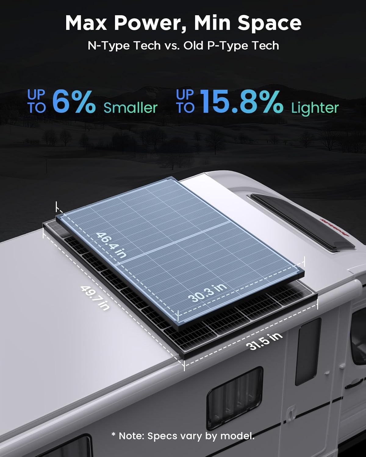 180W N-Type Anti-Shading Bifacial Solar Panel