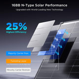 50W 12V Solar Panel Kit