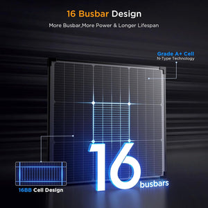 50W 12V Solar Panel Kit