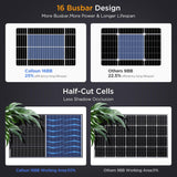 200W 12V Solar Panel Kit