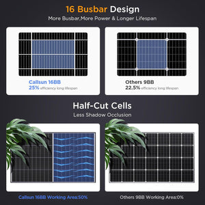 200W 12V Solar Panel Kit