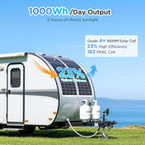 Callsun 200W Flexible Solar Panel with 23% efficiency and 1000Wh output for off-grid RV camping power.