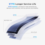 Callsun 200W Flexible Solar Panel featuring ETFE material and 182 PERC cells for off-grid RV use.