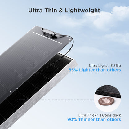 50W Flexible Solar Panel