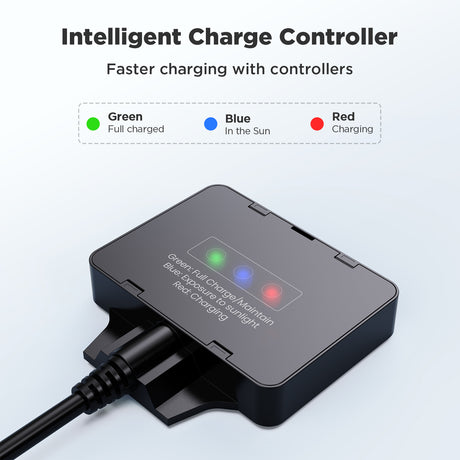 15W 12V Solar Battery Maintainer & Trickle Charger