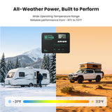 40A MPPT Solar Charge Controller 12V/24V