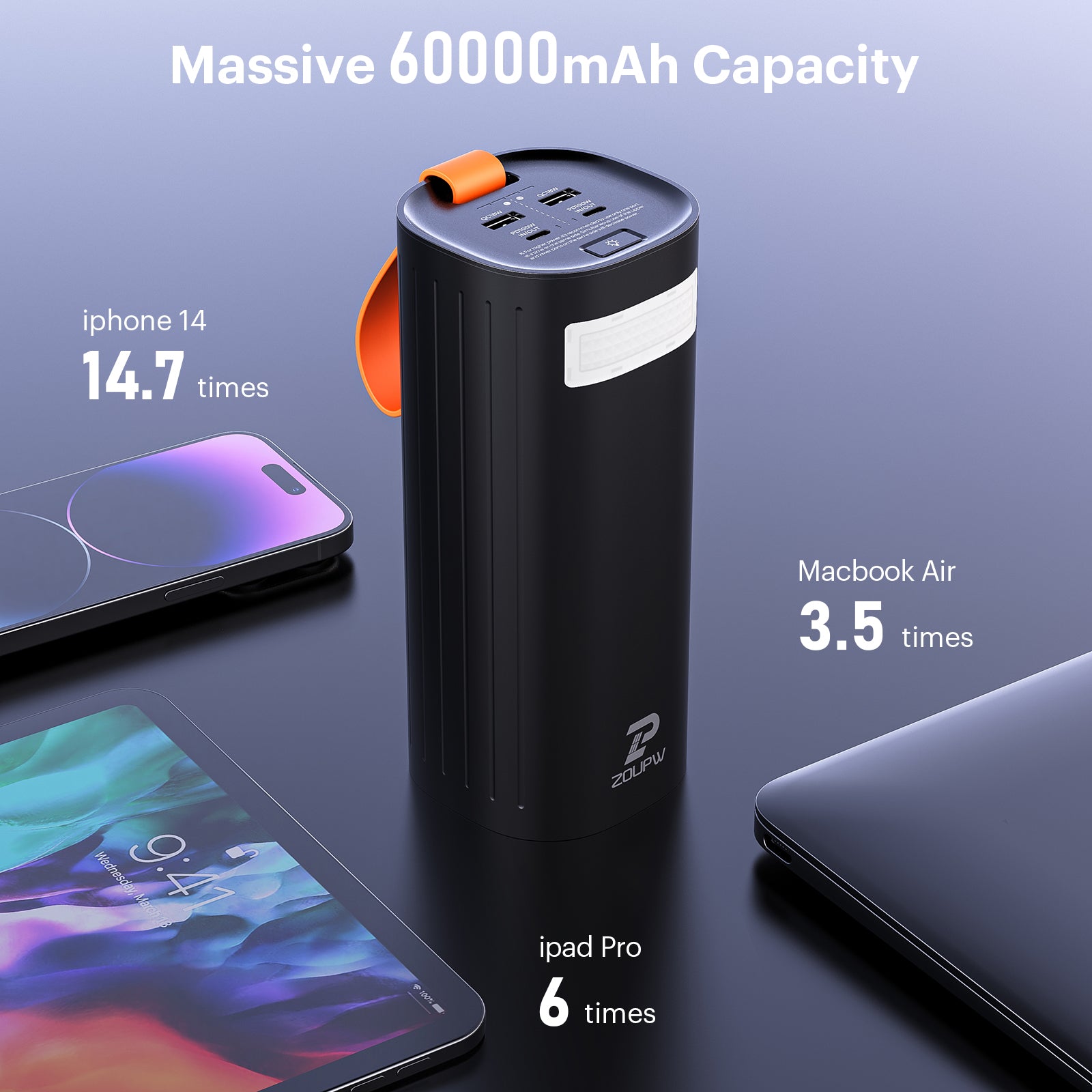 Callsun 200W 60000mAh Power Bank