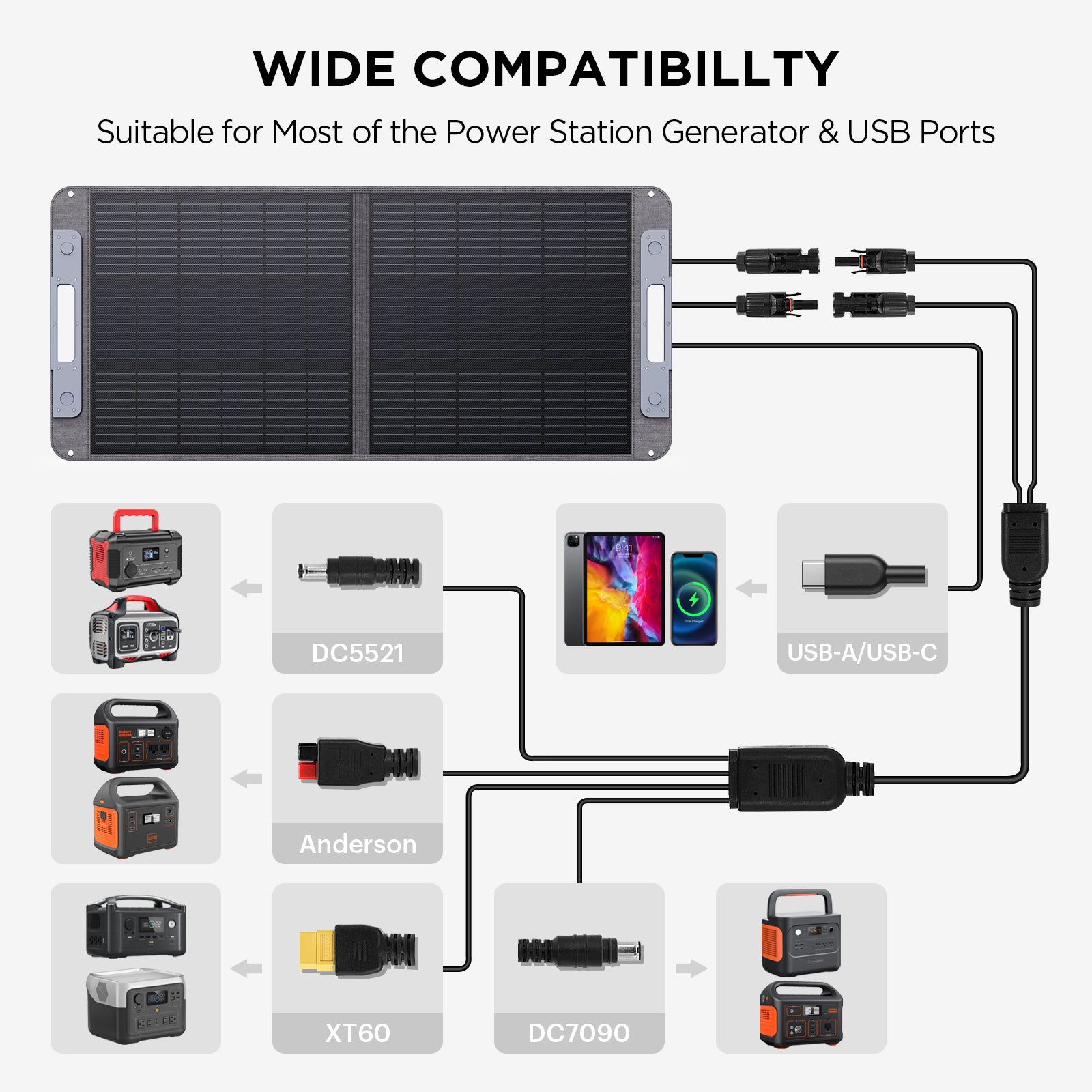 Callsun 100W Portable Stitched Solar Panel