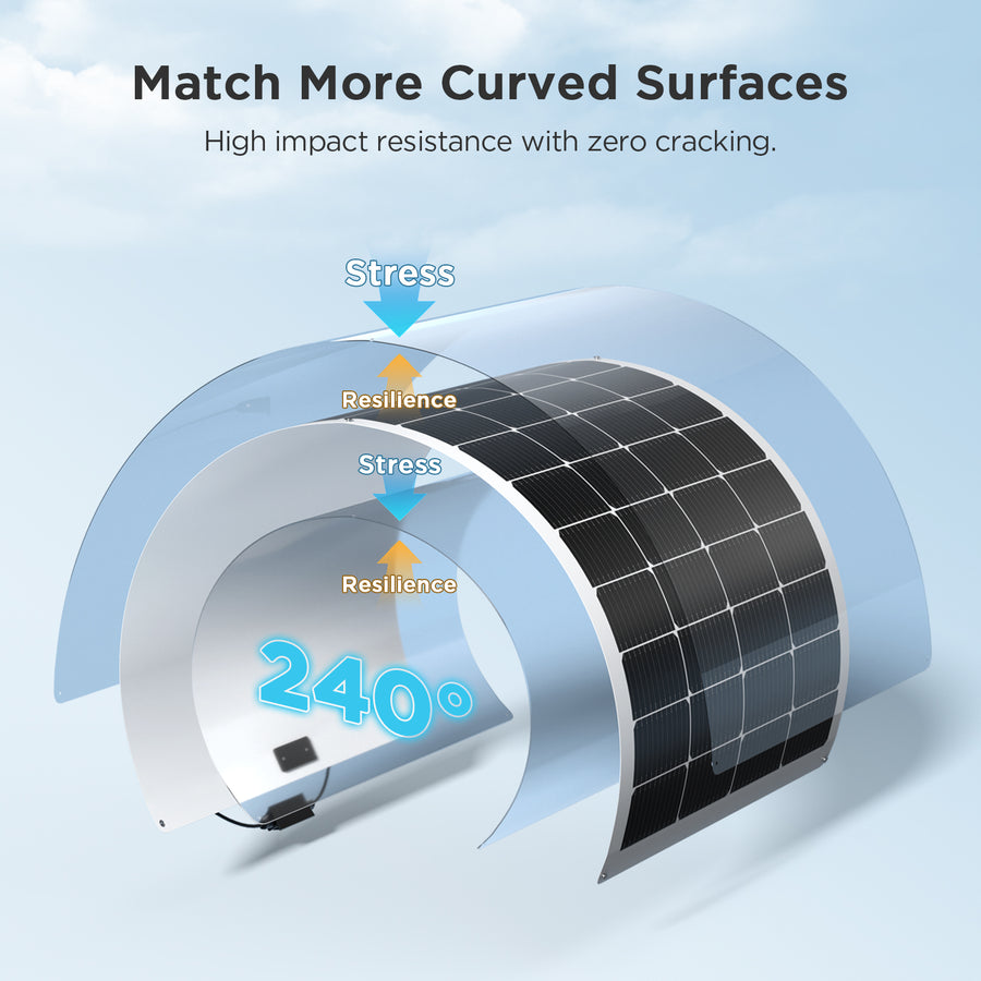 200W Flexible Solar Panel - Upgraded Version – Callsun Solar