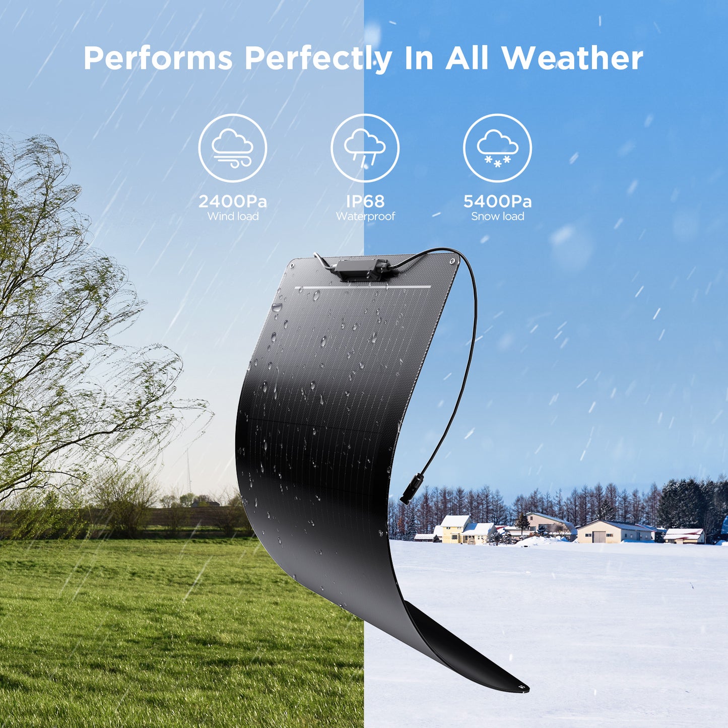 50W Flexible Solar Panel