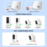 2.4W Solar Panel for For Ring Camera