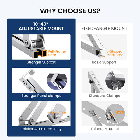 44in Solar Panel Tilt Mount Brackets