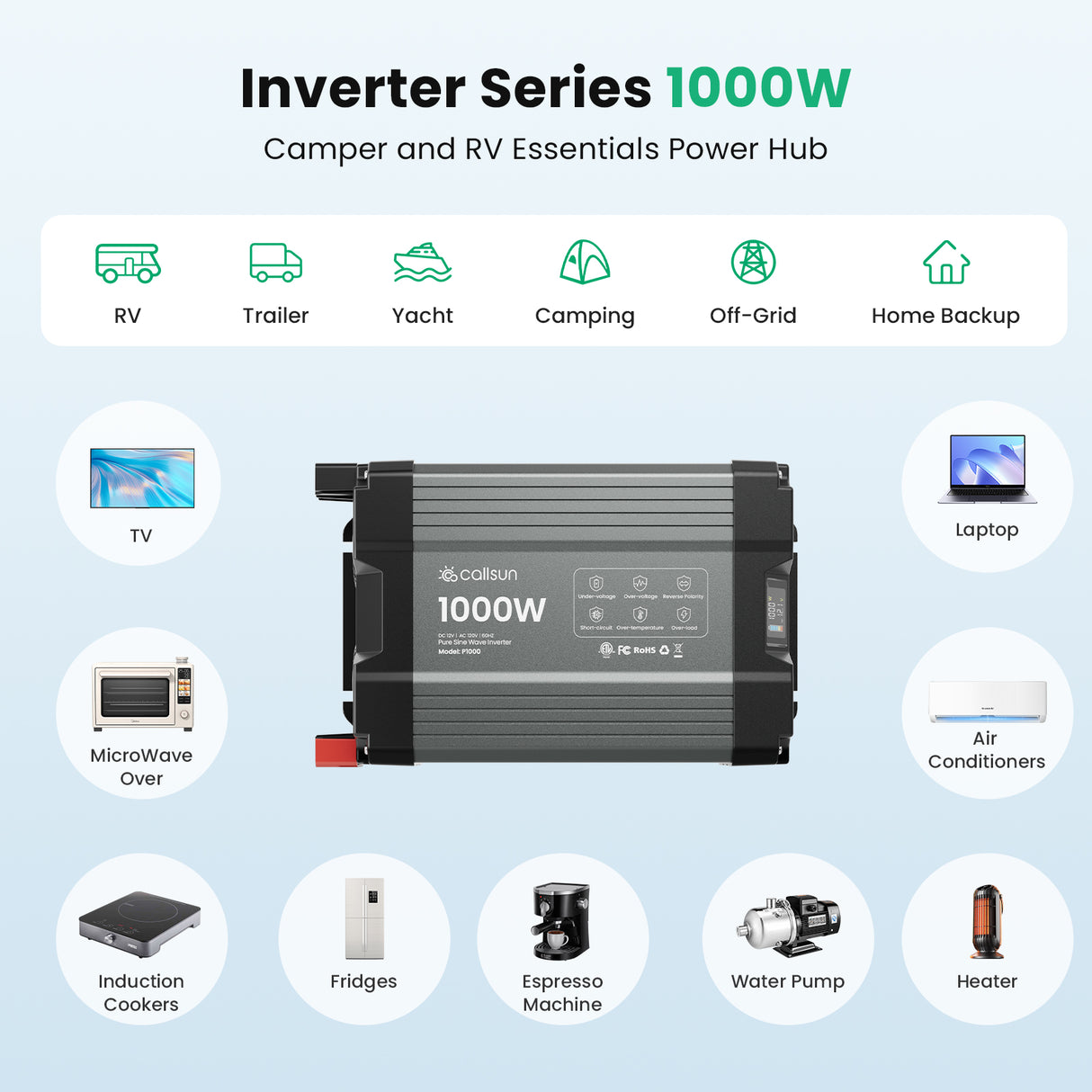 1000W Pure Sine Wave Inverter 12V DC to 120V AC