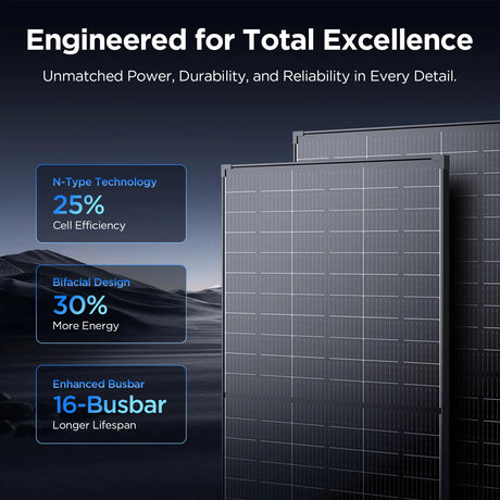 Callsun 120W N-Type bifacial solar panel with 25% cell efficiency, 30% bifacial energy gain, and 16-busbar design.