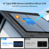 120W N-Type Bifacial Solar Panel
