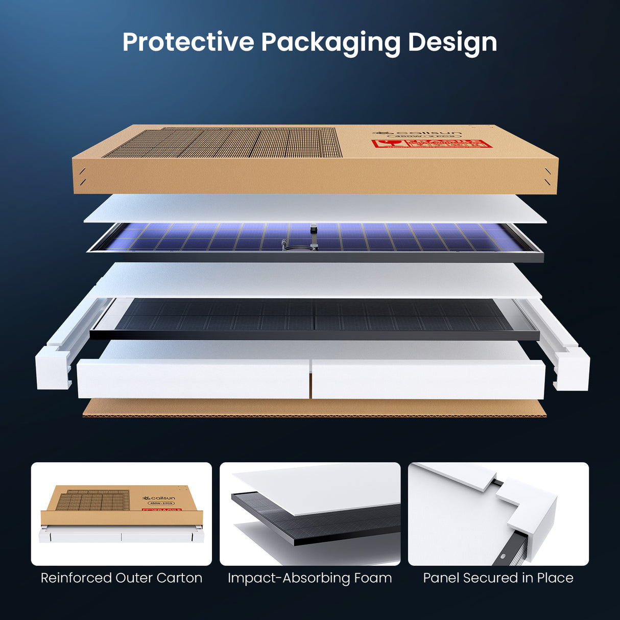 450W N-Type Solar Panel(2 pcs)