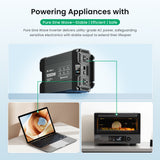 1000W Pure Sine Wave Inverter 12V DC to 120V AC