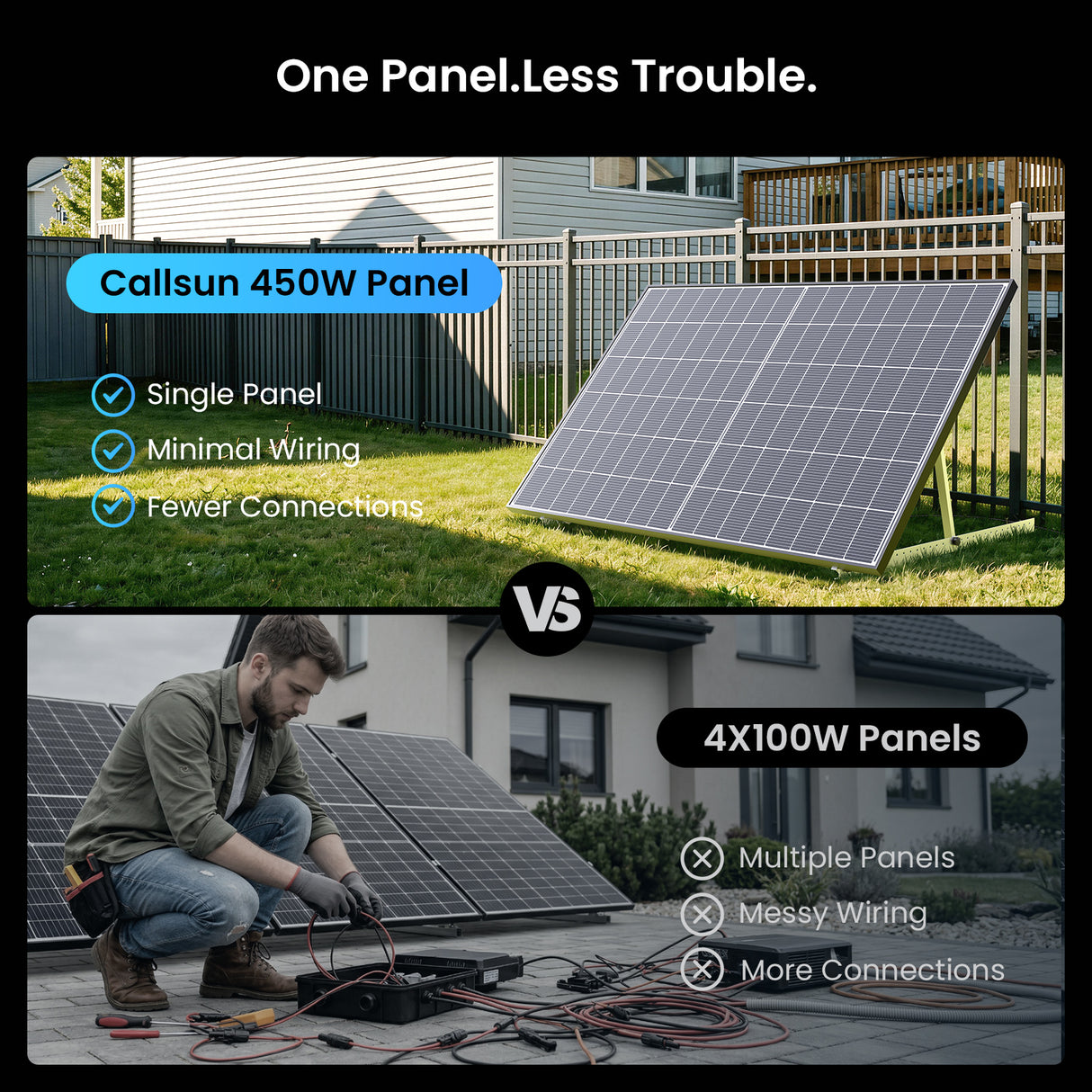 450W N-Type Bifacial Solar Panel - White Glass