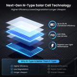 450W N-Type Solar Panel(2 pcs)
