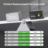 Callsun 12V 100Ah LiFePO4 Deep Cycle Battery with 100A BMS is the perfect replacement for lead acid with 100% DOD and 5000 cycles