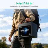 12.8v 100Ah Group 24 LiFePO4 Battery