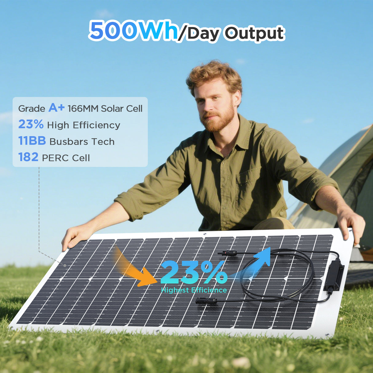 50W Flexible Solar Panel – White Frame