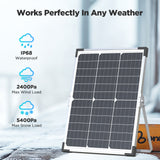 20W 12V Solar Battery Maintainer & Trickle Charger