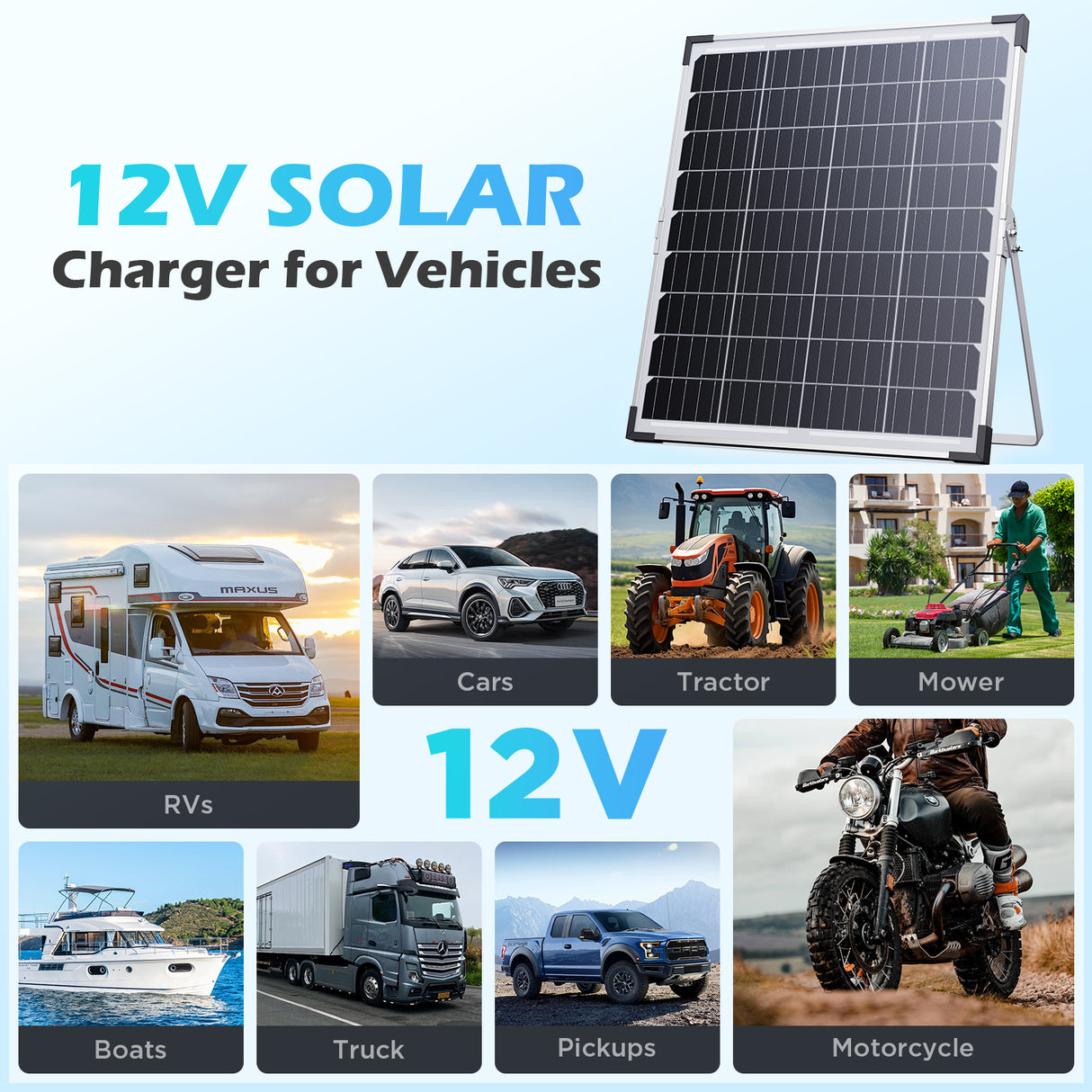 30W 12V Solar Battery Maintainer & Trickle Charger