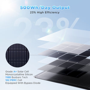 100W Flexible Solar Panel