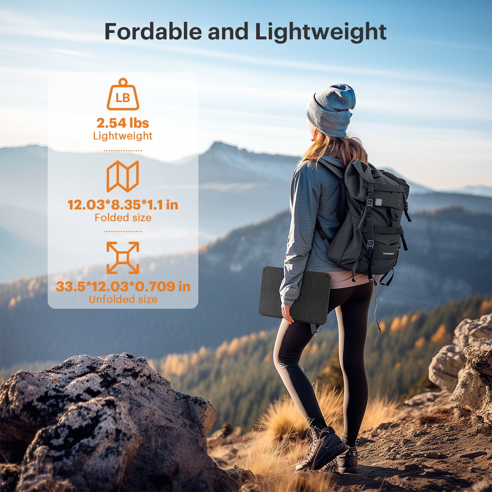 Callsun 40W/36W Lightweight Solar Panel