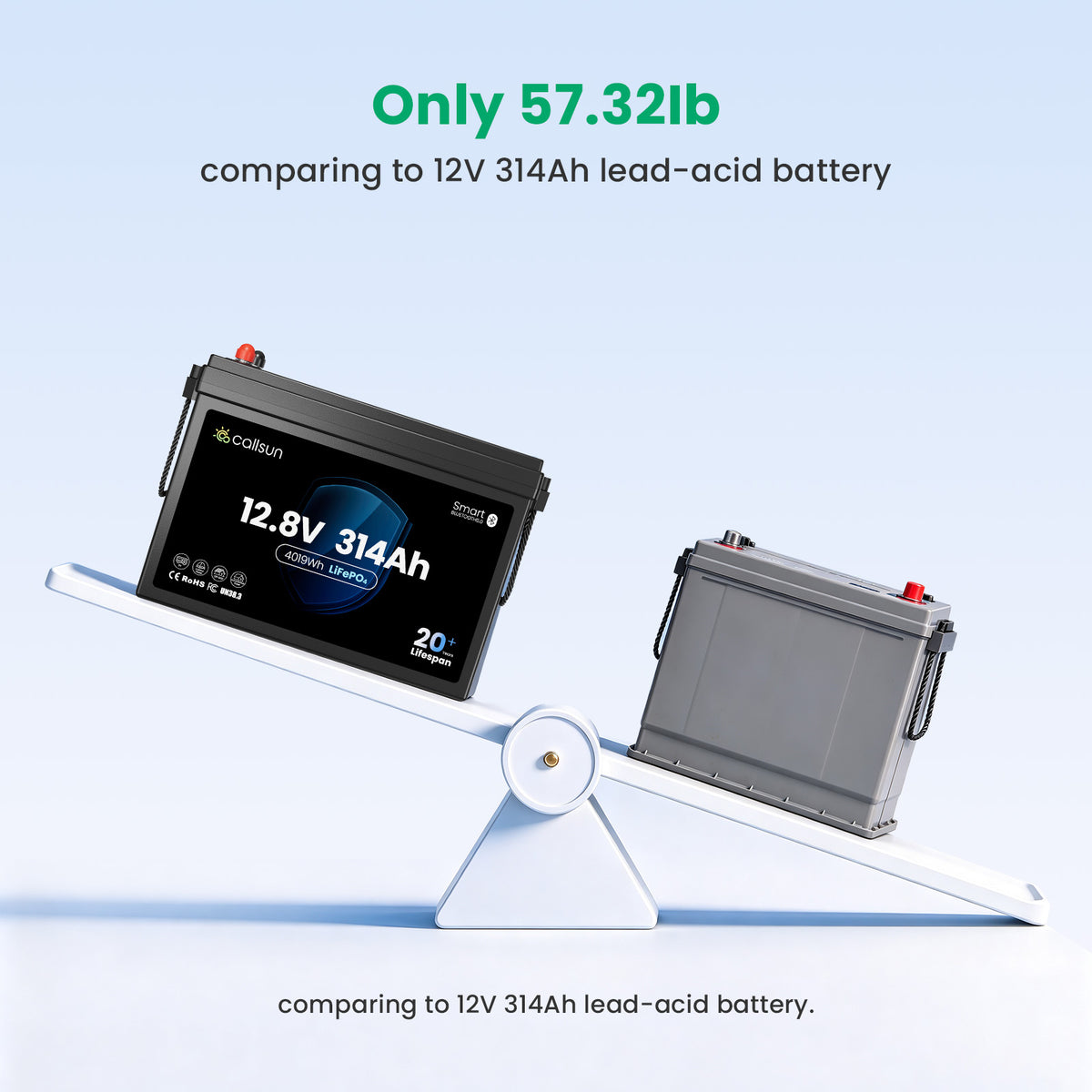 12.8v 314Ah Group 24 LiFePO4 Battery