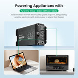 2000W Pure Sine Wave Inverter 12V DC to 120V AC